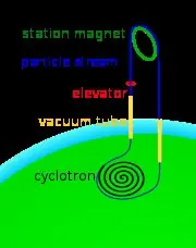 407d6b993e8464e3c0fe63bdfaee64ed