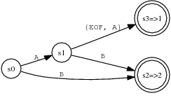 ac7222a02b1942a5bffdd8c4b1ce1c94