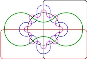 548px-Edwards-Venn-six.svg (1)